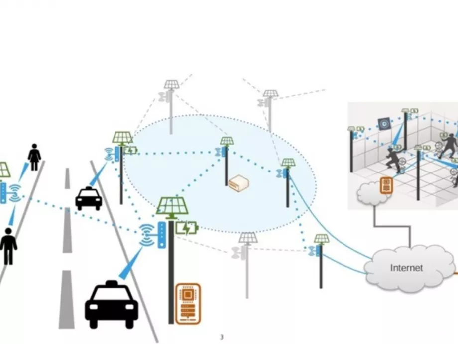 Áttörést ért el a mobilhálózatok energiaigényét optimalizáló nemzetközi projekt