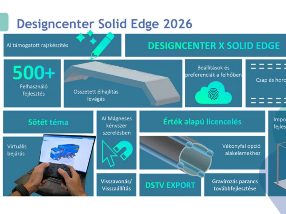 Miért érdemes részt venni a Solid Edge 2026 újdonságok konzultáción?